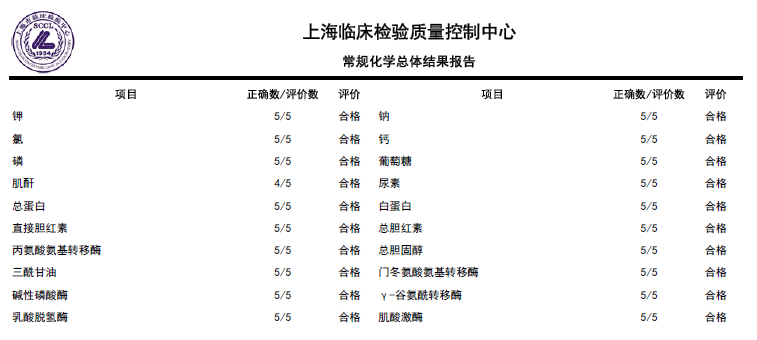 74ad8caf-5da0-435f-9dac-a568c23e77d9 28圈-28圈官方网站-相信品牌的力量