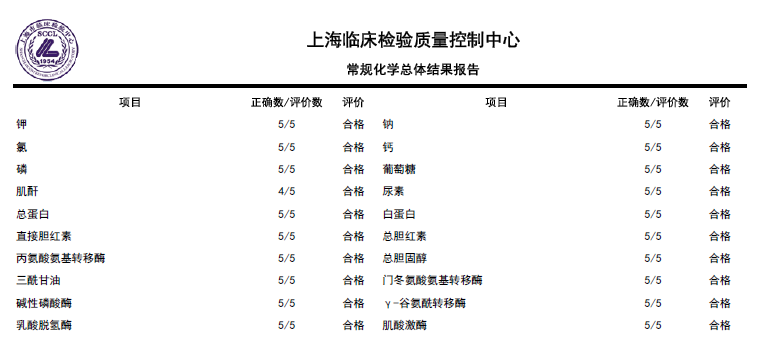 efdc4a13-ee0c-434d-b740-7f2e231021ed 28圈-28圈官方网站-相信品牌的力量